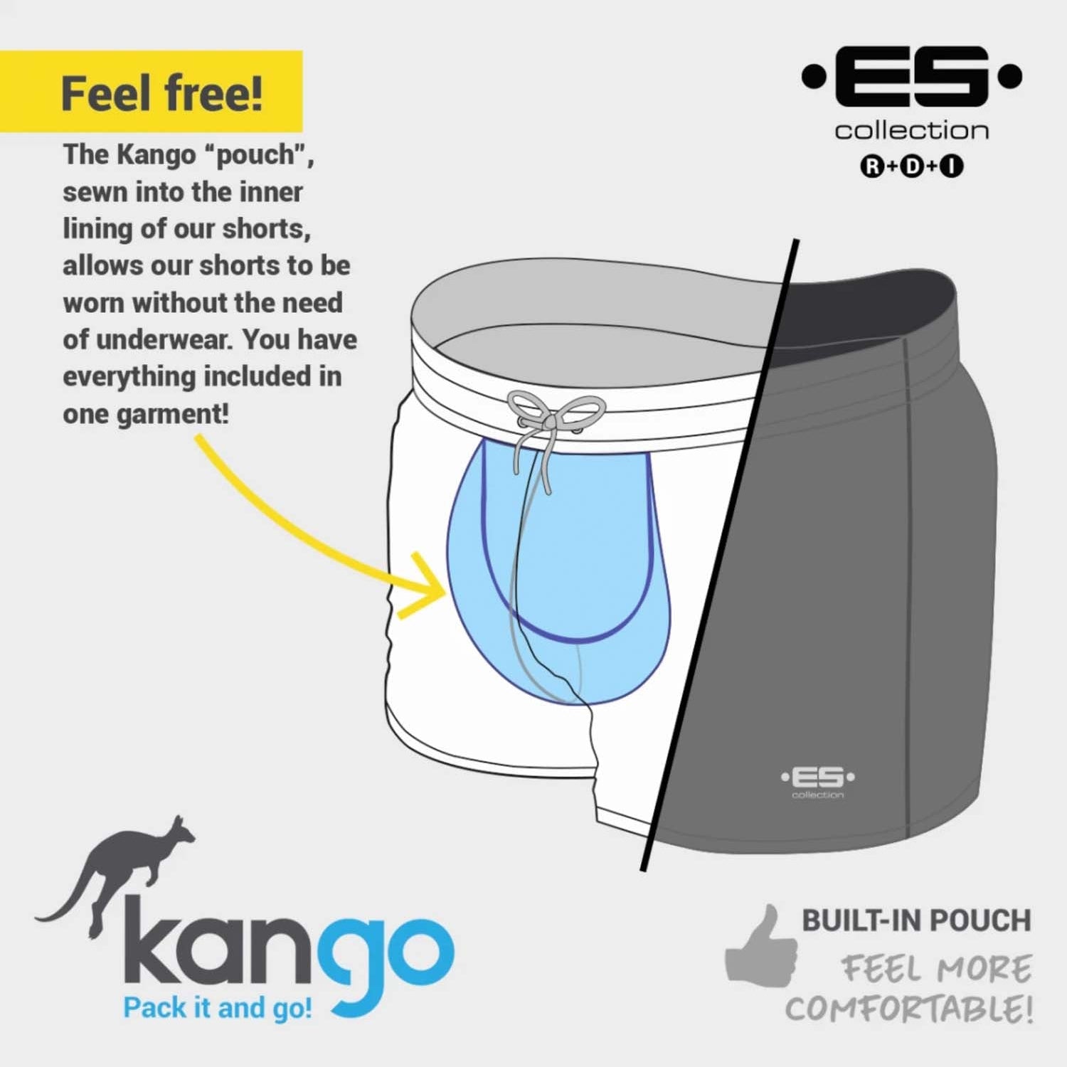 ES Collection Kango Technology