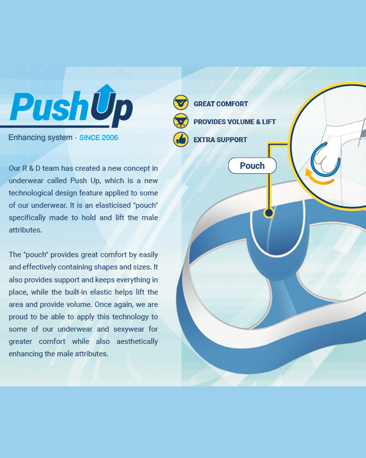 Addicted Push Up