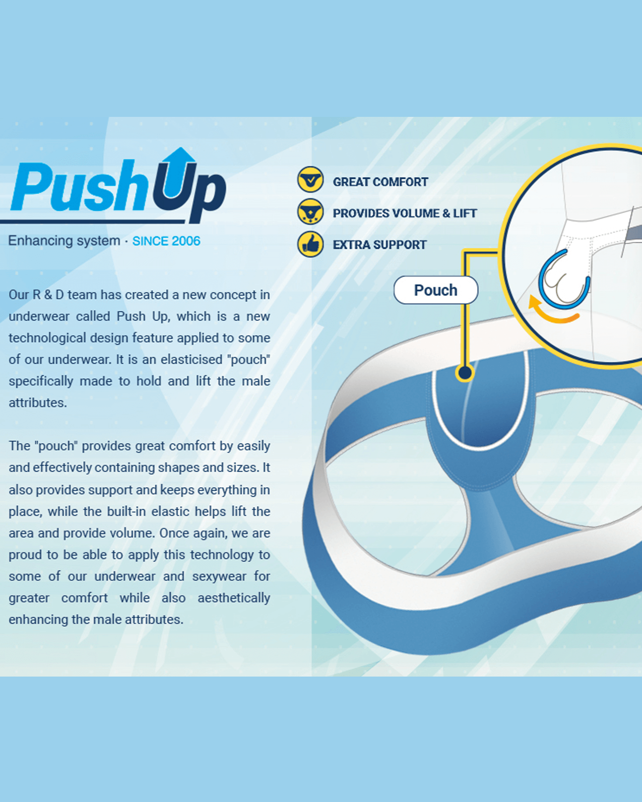 Addicted Push-Up Funktion