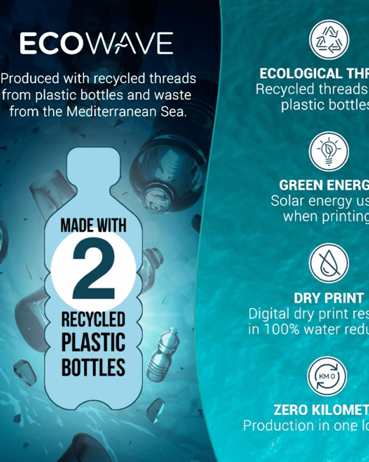 ES Collection Eco Wave