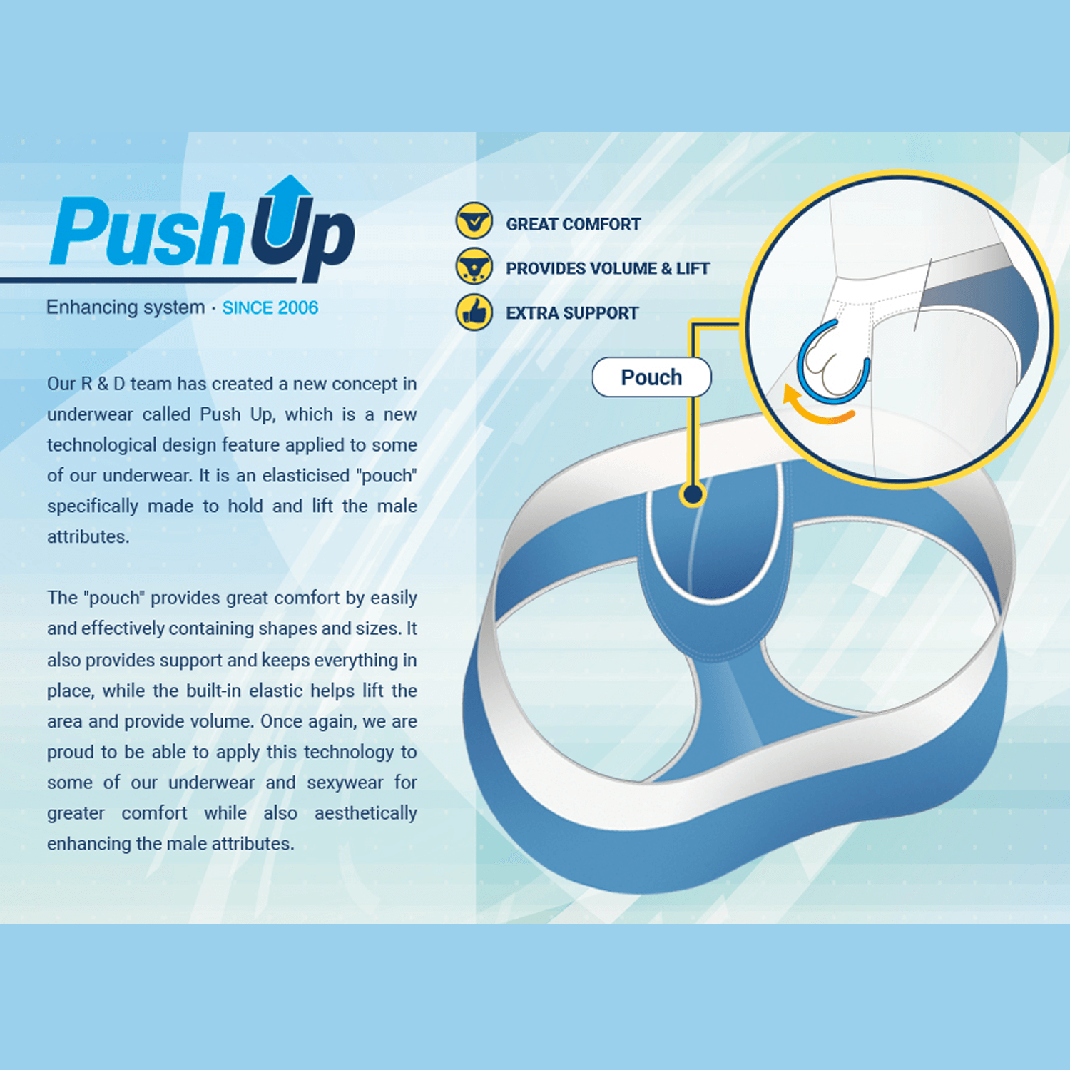 Addicted Push Up